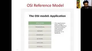 Introduction to Computer Networks,Data Communication and OSI Reference Model