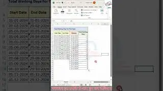 How to get Net working Days #excel #trading #fileformats #networkingday #exceltips #exceltricks