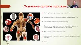 Восстановление и устранение последствий КОВИД и профилактика