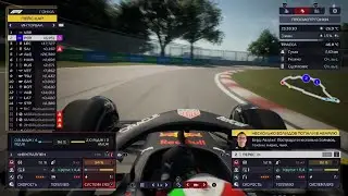 F1 Manager 2022