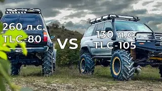 Powerful engine or mean tires?