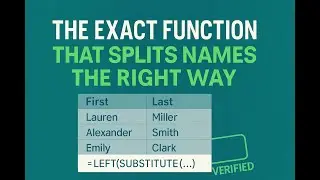 Splitting a Full Name into First and Last Names