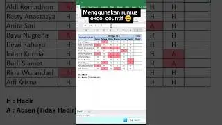 Excel Trik Cara Cepat Menghitung Kehadiran #excel #shorts