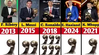 All Globe Soccer Awards Winner list