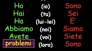 Italian Course 08 - Verbs 'to be' and 'to have'