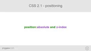 CSS 2.1 - position absolute and z index