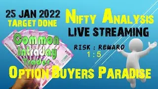 Nifty Live 25/Jan/2022 - Option Buyer Opportunities