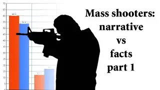 Mass shooters: narrative vs facts part 1