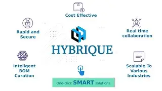 Hybrique Plugin - How to Use (Autodesk Fusion 360) | 2022