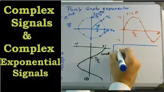Complex Signals & Complex Exponential Signals | 1.9