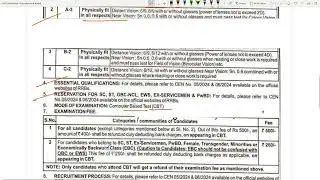 RRB NTPC New Vacancy 2024 Out | आ गया रेलवे एनटीपीसी भर्ती का ऑफिसियल नोटिफिकेशन 12th & Graduate पास