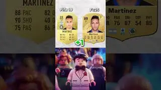 Fifa 19 Potential Vs Outcome! 😂  #fc25 #fifa #football #ultimateteam