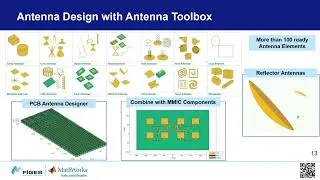 MathWorks Ürünleri ile Sistem Seviyesinde Radar Tasarımı ve Komponent Analizi - Part 1