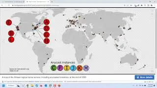 DNS Intro