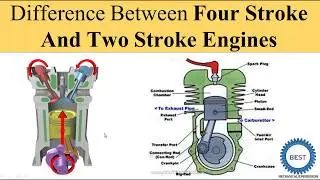 Difference Between Four Stroke And Two Stroke Engines