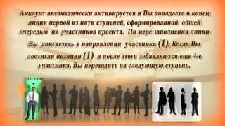 Up plus бизнес без проблем