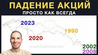 Текущий кризис развивается один в один как и прошлые