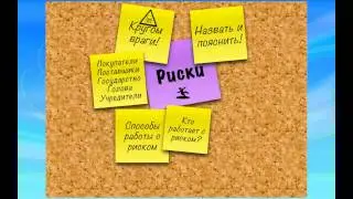 64 вопроса для устава проекта