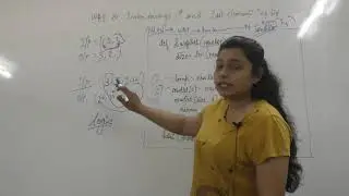 PYTHON PROGRAMMING TO INTERCHANGE 1ST & LAST ELEMENTS IN A LIST