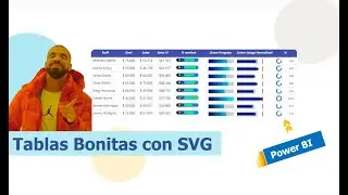 Como crear Tablas Bonitas en Power bi con SVG #powerbi #svg