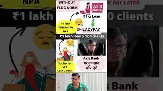 [Economy] RBI FLDG Norms- FIRST LOSS DEFAULT GUARANTEE (FLDG) Simplified / Explained