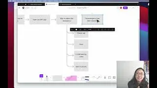 UX - Create a UX Journey Map