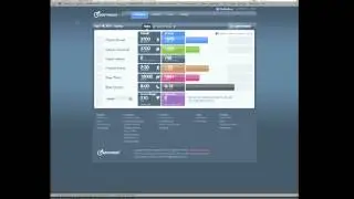 Activity Manager Overview