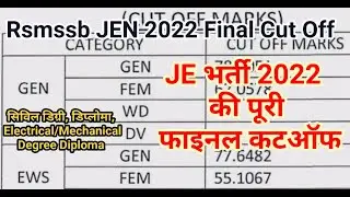 Rsmssb Je Final Cut Off 2022 | Rajasthan Je Final Cut Off 2022 | Rsmssb Jen Final Result 2022