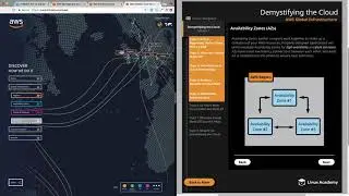 AWS Global Infrastructure - aws cloud practitioner certification