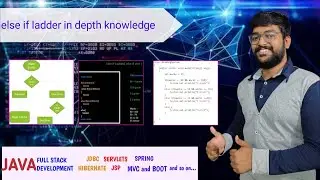 else if ladder in java in-depth knowledge || Java Full Stack Development || must watch ||