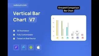 FlutterFlow Grouped Vertical Bar Chart 📊 