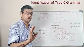 identification of Type 0 (Unrestricted)   Grammar | Theory of Automata