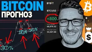 БИТКОИН 😱 ЭТО ТОЛЬКО НАЧАЛО❗️