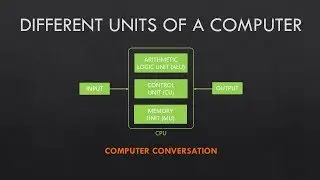 Functional Units Of A Computer | Computer Conversation