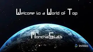 Mondialstats