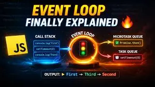 JavaScript Event Loop Explained in 5 Minutes 🚦 | Most Developers Get This Wrong