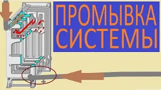 ПРОМЫВКА САМОТЕКА  ЗАПРЕЩЕНА