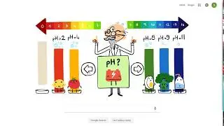 S. P. L. Sørensen Google Doodle