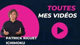 Vidéo N°2 trading ichimoku intraday Mini Dax Future du 14/11/23