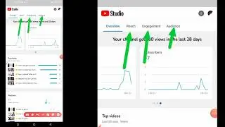 👉 New Features on the Yt studio app Today on mobile