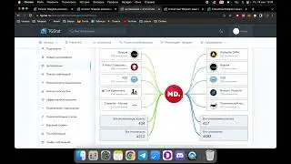 Покупка рекламы в Telegram, особенности и инструменты.