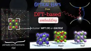 ANIMATION/VIDEO ABSTRACT of my Latest Paper - Optical Gaps of Ionic Materials