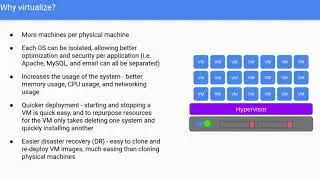 Introduction to Virtualization