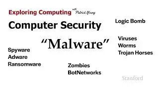 Stanford CS105: Introduction to Computers | 2021 | Lecture 21.1 Computer Security (Attacks): Malware