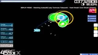 Tanimoto Takayoshi - Yeah! Break! Care! Break! - Insane - osu! - Rank #7 - 95.25% HD HR