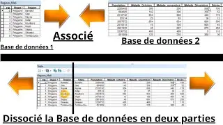 ArcGIS linked and unlinked two databases