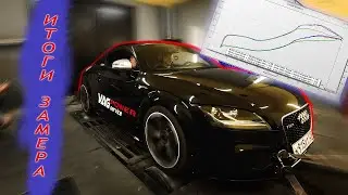 ЗАМЕРЯЕМ МОЩНОСТЬ AUDI TTRs