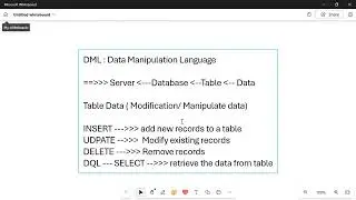 PostgreSQL DML Tutorial: INSERT, UPDATE, DELETE Explained with Real Examples