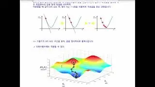 [Matrixtopia 행렬중독] 2024년 가을학기 Math4AI 학생 이*규 Final PBL 보고서 발표