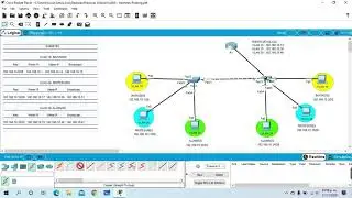 Enrutamiento entre VLANs | Packet Tracer | CCNA